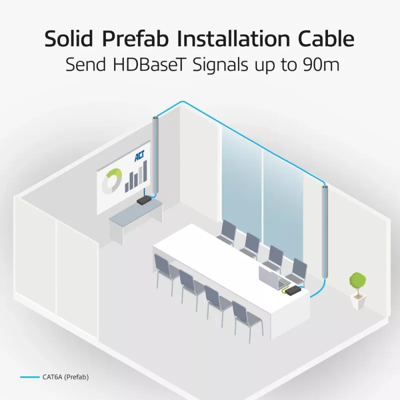 ACT Blue 80 meters S/FTP CAT6A B2ca PoE++ 100W solid prefab installation kabelis, RJ45 male – male