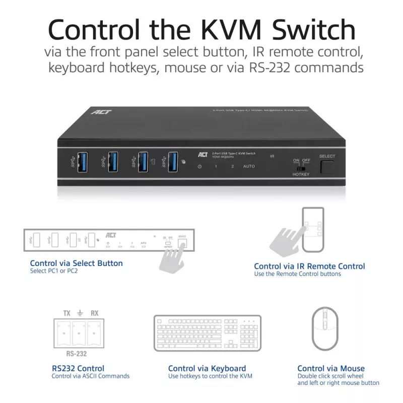 KVM slēdzis ACT 2-portu USB-C/HDMI 4K@60Hz AC7922 ar USB tastatūru/peli, HDMI video, 100W PD