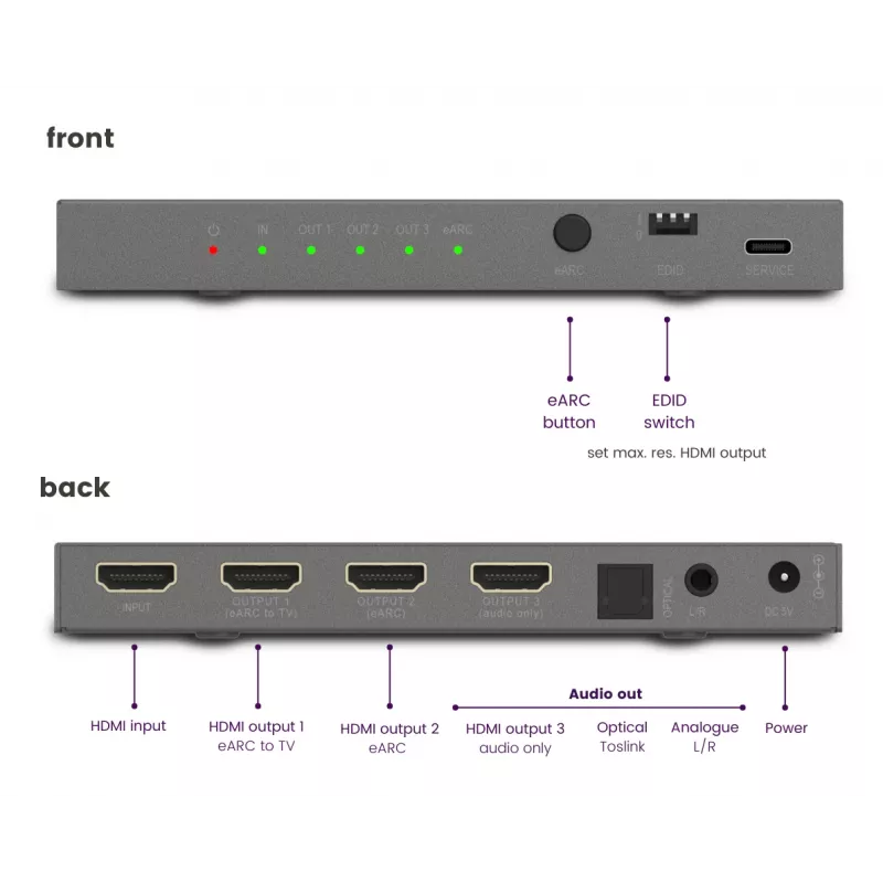 Video signāla pārveidotājs Marmitek 25008496 — HDMI ieeja uz HDMI/TOSLINK/3,5 mm izeju, līdz 7680×4320, 7.1 audio