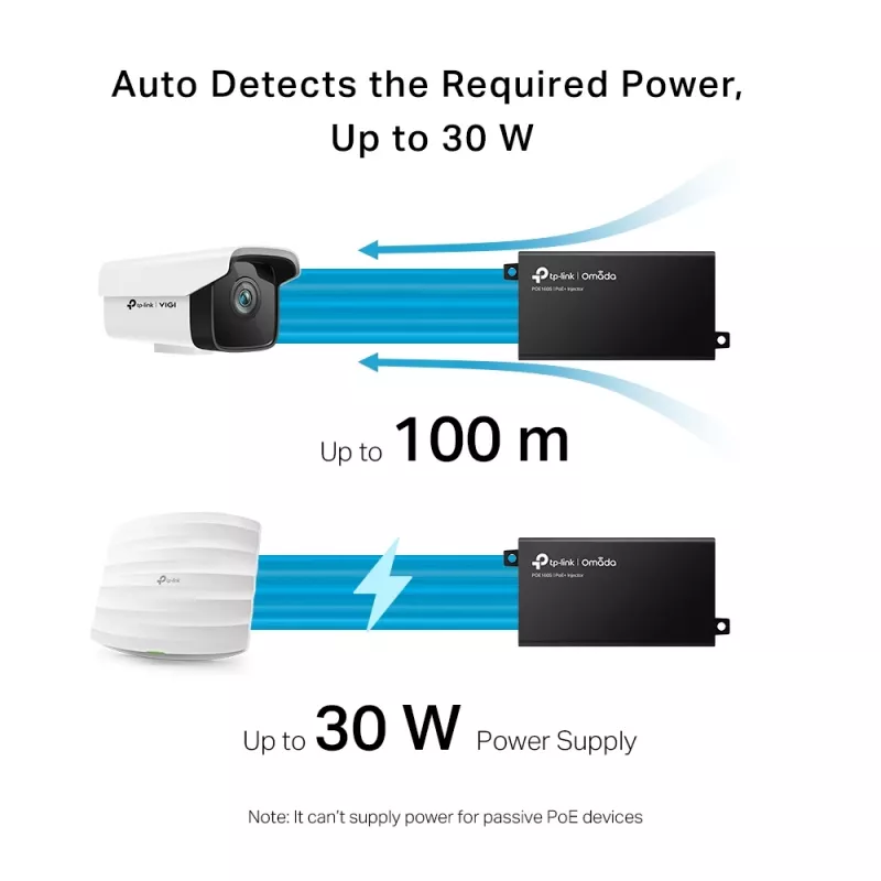 TP-Link Omada PoE+ ievades adapteris