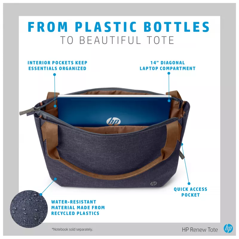 Toploader soma HP Renew 14 Navy Tote