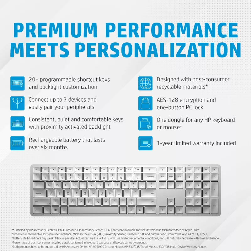 HP 970 Programmējama bezvadu tastatūra