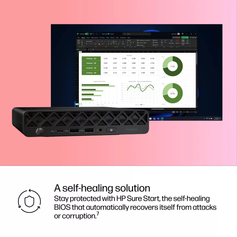 Dators HP ProDesk 4 G1i AI Mini Core Ultra 5 225T RAM 16GB SSD 512GB Intel Graphics OS Win 11 Pro