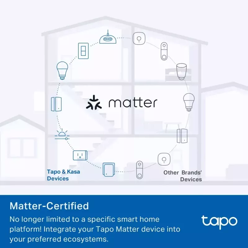 Viedā kontaktligzda TP‑Link Tapo Mini P110M — Wi‑Fi/Bluetooth iekštelpu viedā kontaktligzda, 16 A, 100–240 V, 3680 W, balta