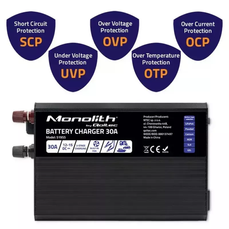 Akumulatora lādētājs QOLTEC 51955 — 30A 12V LiFePO4, AGM, GEL, SLA