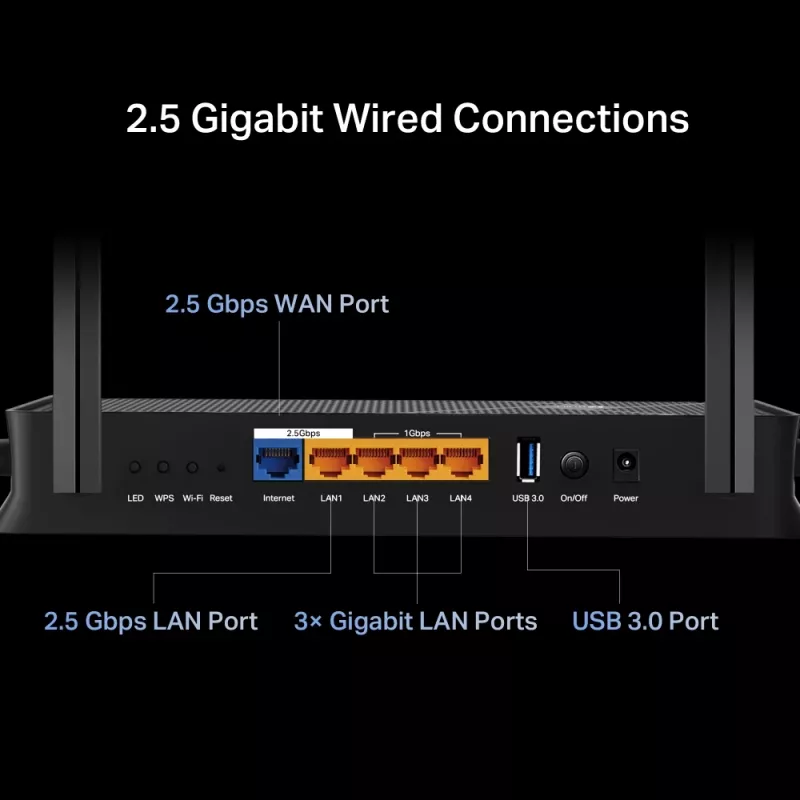 TP-Link Archer BE3600 bezvadu maršrutētājs 2.5 Gigabit Ethernet divjoslu (2.4 GHz / 5 GHz) melns