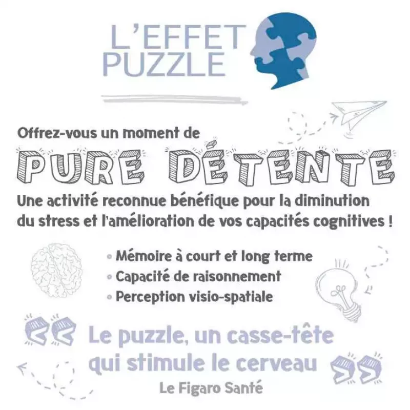 Puzle Ravensburger 17444 3000 gab. vecums 14-99