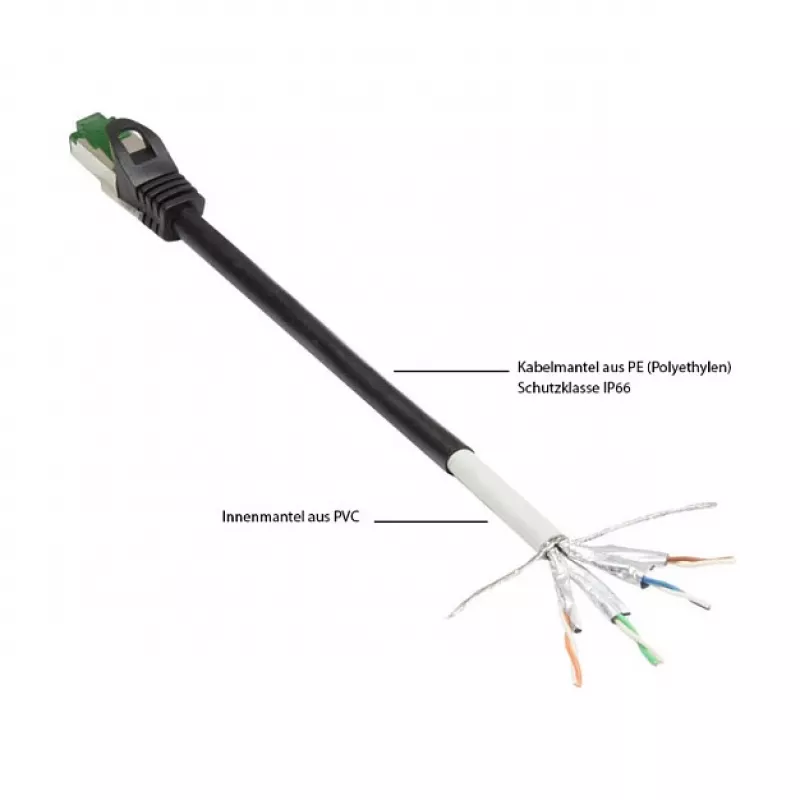 Goodconnections 8062-H400S Ethernet komutācijas kabelis melns