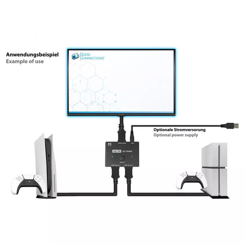 Alcasa HDMI Switcher - HDMI - Schwarz - Metall - 7680 x 4320 - Daten - Gold (GC-M0261)
