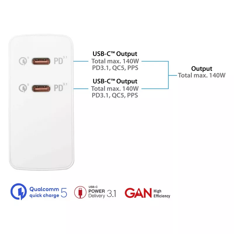 Good Connections GC USB-Fast Charger 140W GaN-Technologie, 2x USB-C, PD 3.1, QC 5.0, PPS Balts -• USB-Fast Charger 140W• viedtālruņiem