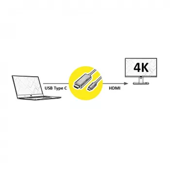 11.99.5841, 2 m, HDMI Type A Standard , USB Type-C, Male, Male, taisns