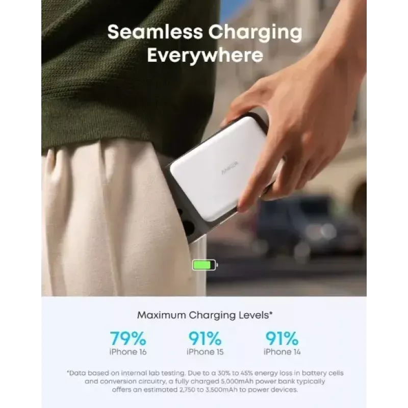 Pārnēsājams lādētājs Anker A1665H21 5000mAh plāns balts