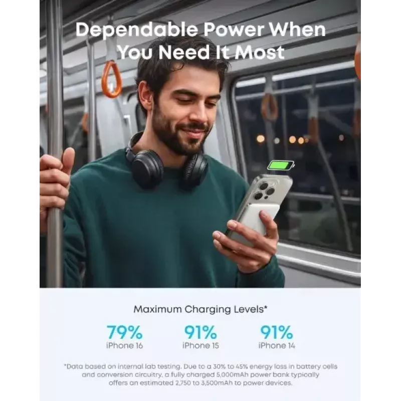 Pārnēsājams lādētājs Anker A1665H21 5000mAh plāns balts