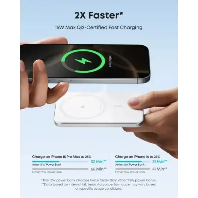 Pārnēsājams lādētājs Anker A1665H21 5000mAh plāns balts