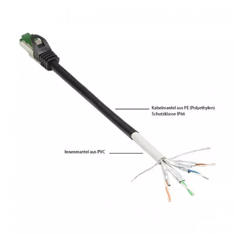 Goodconnections 8062-H750S Ethernet komutācijas kabelis, melns
