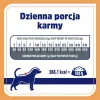 VET RESPONSE Renal - sausa suņu barība - 1,6 kg