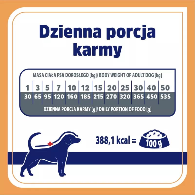 VET RESPONSE Renal - sausa suņu barība - 1,6 kg