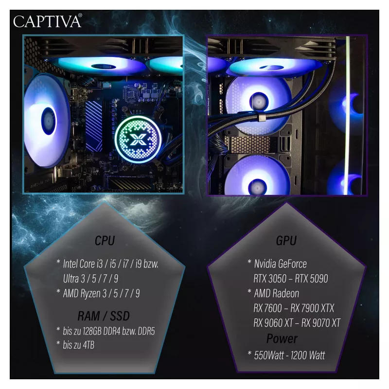 KAPITVA DATORA R90-031 Ryzen 7 5700X 32GB 1TB SSD RTX5070 Windows 11