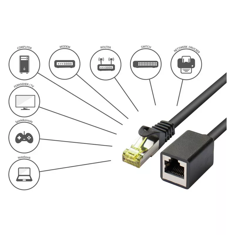 Goodconnections 8070VR-005S Ethernet komutācijas kabelis melns