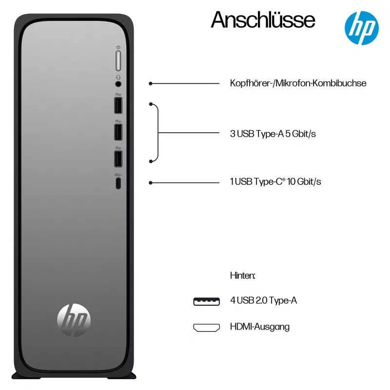 HP OmniDesk S03-0032ng - Plānais galddators - Core i3 i3-14100 - Pilna sistēma - Core i3