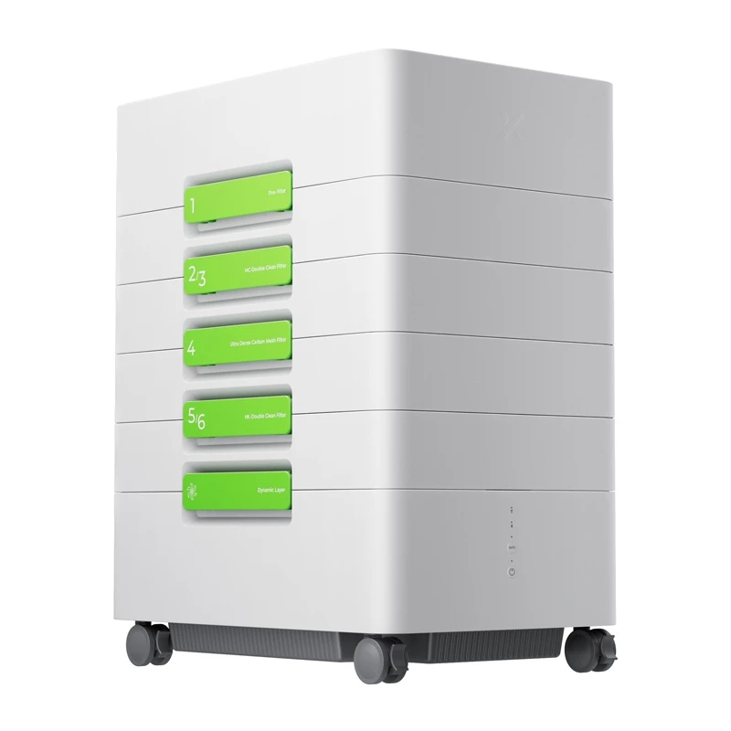 xTool AP2 Max Abluftfilter SafetyPro MAX