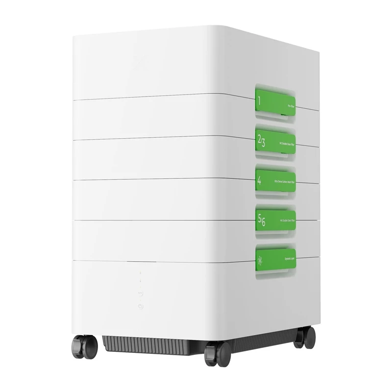 xTool AP2 Max Abluftfilter SafetyPro MAX