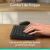 Logitech MK250 - tastatūras un peles komplekts - bezvadu