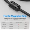HDMI-DVI kabelis 2M/MELNS ABFBH Vention