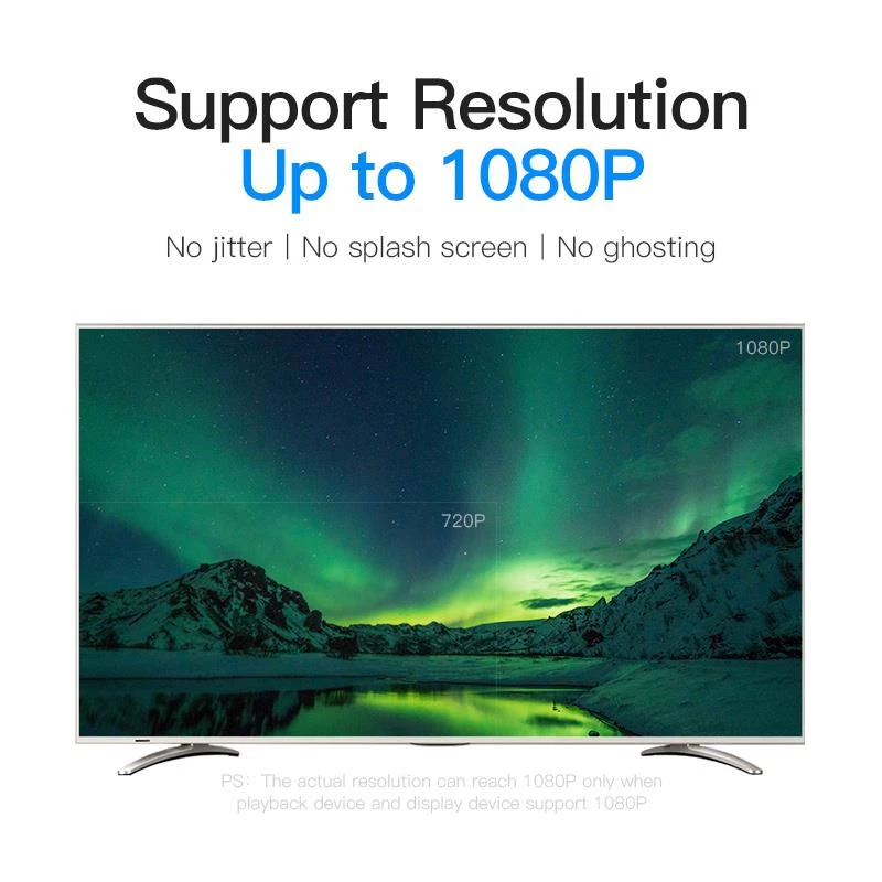 HDMI-DVI kabelis 2M/MELNS ABFBH Vention