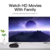 HDMI-DVI kabelis 2M/MELNS ABFBH Vention