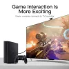 HDMI-DVI kabelis 2M/MELNS ABFBH Vention