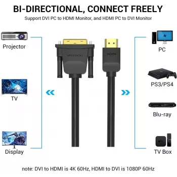 Kabelis HDMI uz DVI 5M/Melns Abfbj Vention