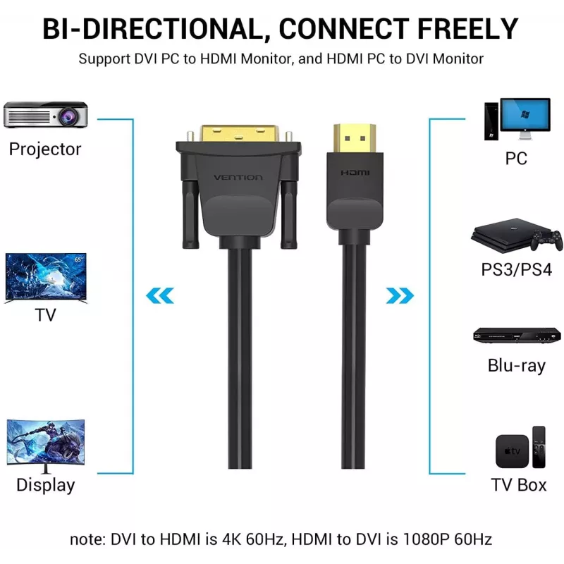 Kabelis HDMI uz DVI 5M/Melns Abfbj Vention