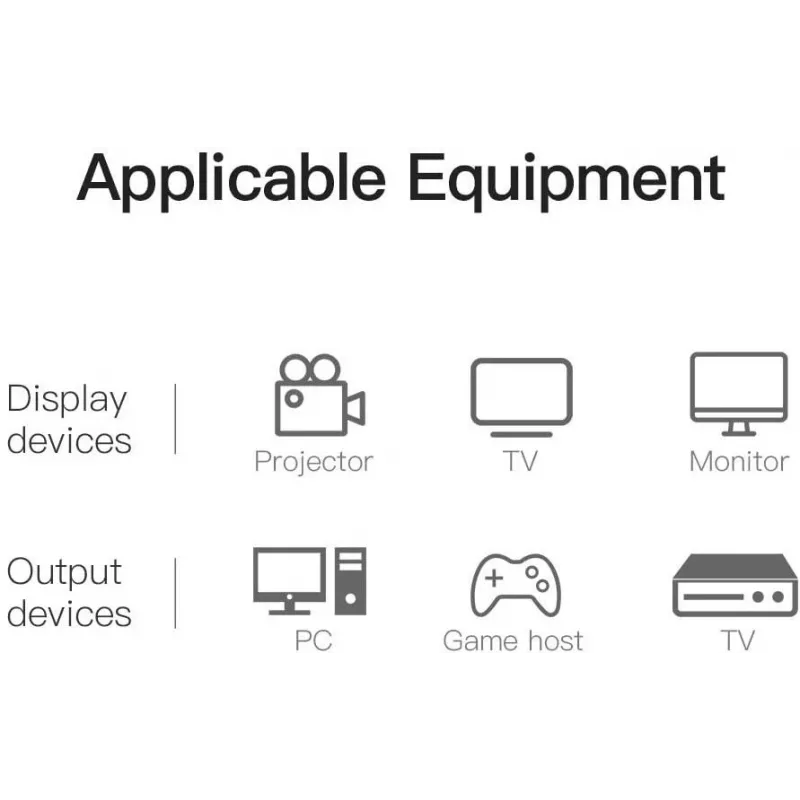 Kabelis HDMI uz DVI 5M/Melns Abfbj Vention
