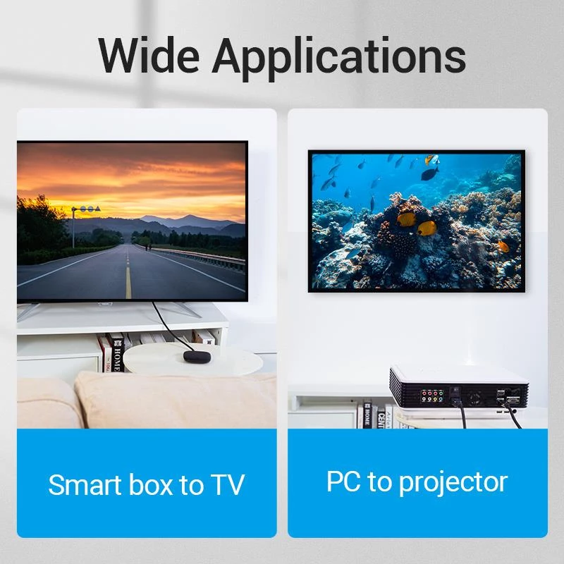 HDMI kabelis 8K/1M melns Aanbf Vention