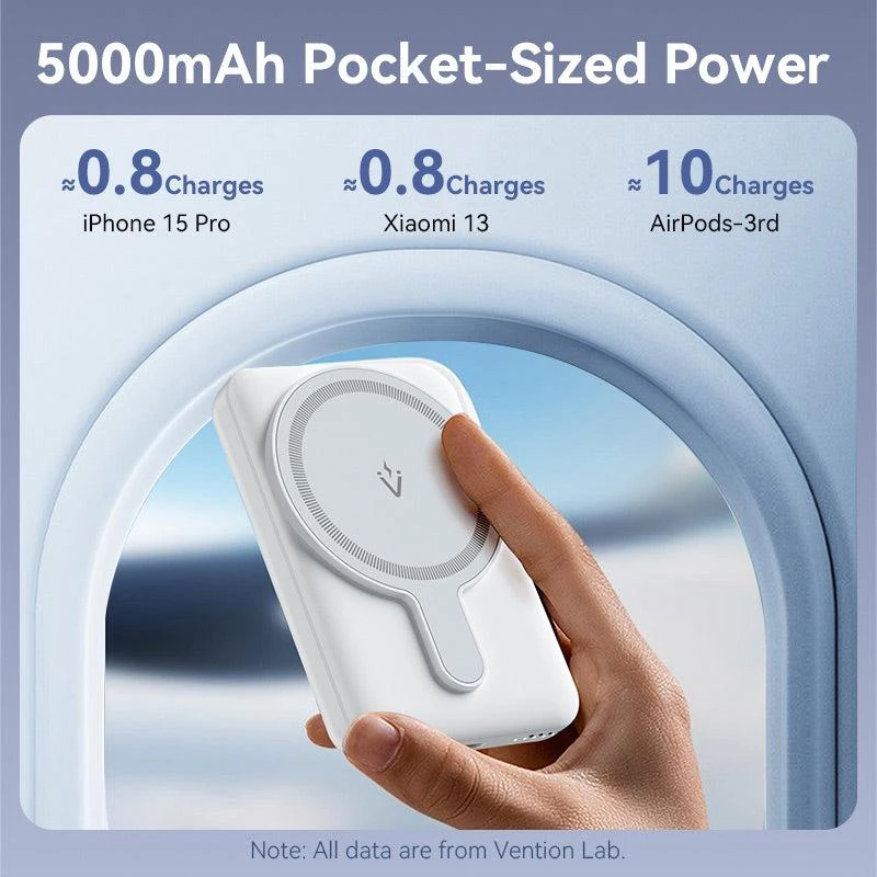 Ārējais akumulators Wrl 5000MAH 20W/MAGNĒTISKS Melns FHSB0 Vention
