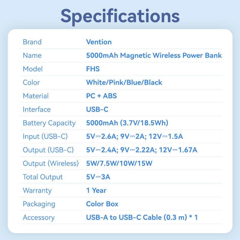 Ārējais akumulators Wrl 5000MAH 20W/MAGNĒTISKS Melns FHSB0 Vention