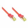 Goodconnections 8070R-250R Ethernet komutācijas kabelis sarkans