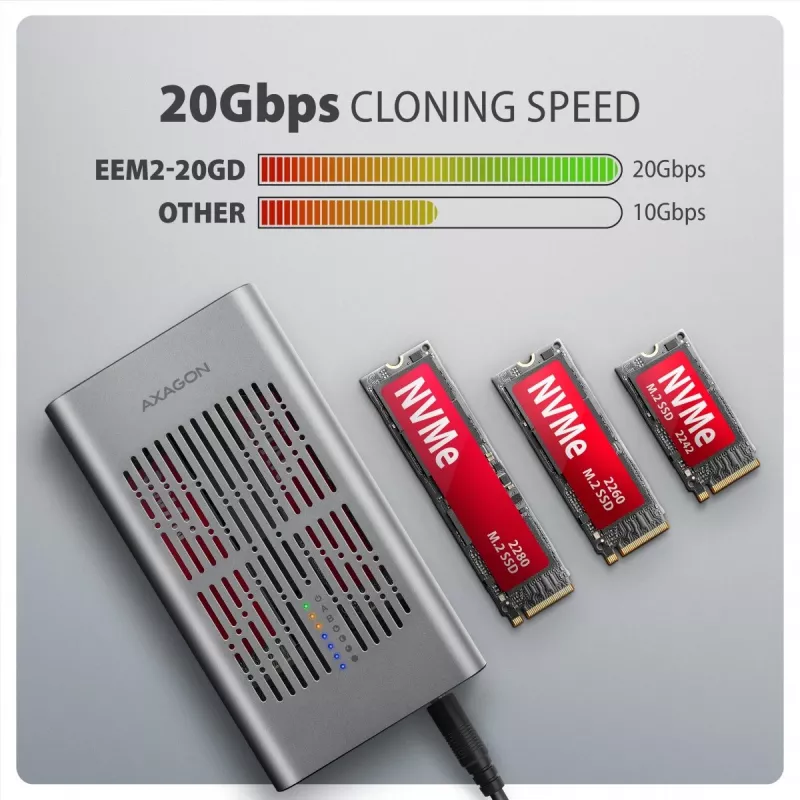Ārējais korpuss AXAGON EEM2-20GD USB-C 20 Gbps diviem M.2 NVMe SSD diskiem ar aparatūras klonēšanu