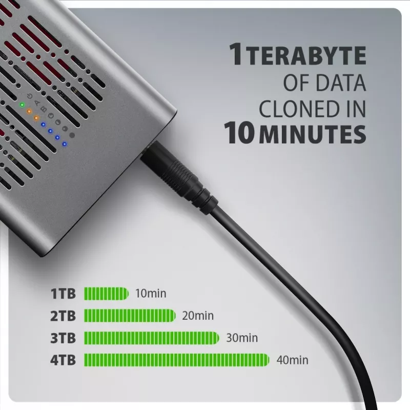 Ārējais korpuss AXAGON EEM2-20GD USB-C 20 Gbps diviem M.2 NVMe SSD diskiem ar aparatūras klonēšanu