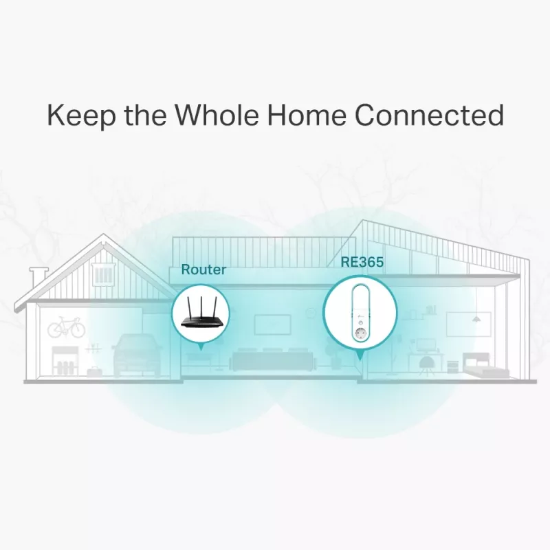 TP-Link RE365 tīkla paplašinātājs Tīkla retranslators Balts 10, 100 Mbit/s
