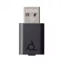 HP Poly Savi D400 UC Microsoft Teams sertificēts DECT 1880-1900 MHz Dongle