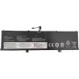 Baterija CoreParts 5B10X19049-CP pārnēsājamām ierīcēm, saderīga rezerves pakotne