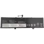 CoreParts MBXLE-BA0361 klēpjdatora rezerves daļa — izmēri 325,3×80,4×9,9 mm, svars 0,315 kg