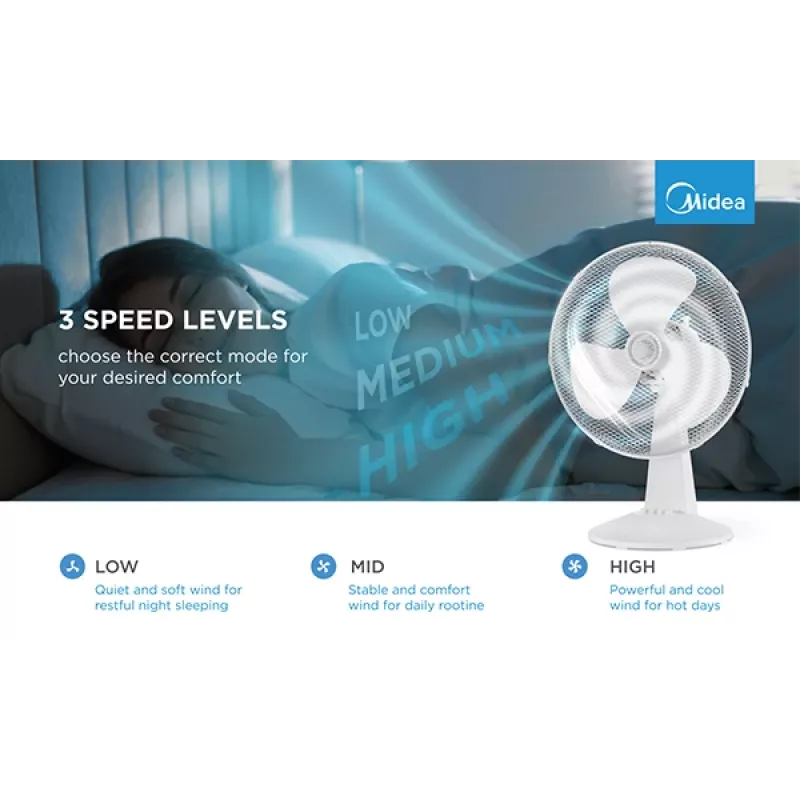 Galda ventilators Midea FT40-21M — 40 cm diametrs, 3 ātrumi, oscilācija, 25 W, balts
