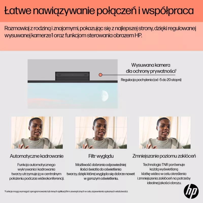 HP 24-cr0312nw AMD Ryzen™ 5 7520U 60,5 cm (23.8) 1920 x 1080 px universāls dators 16 GB LPDDR5-SDRAM 512 GB SSD Windows 11 Home Wi-Fi 6 (802.11ax) Balta
