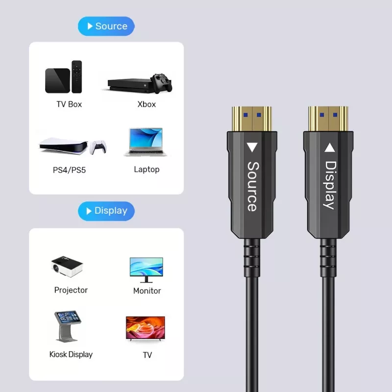 HDMI kabelis UNITEK C11072BK-50M 50m 18 Gbit/s 2.0 Melns