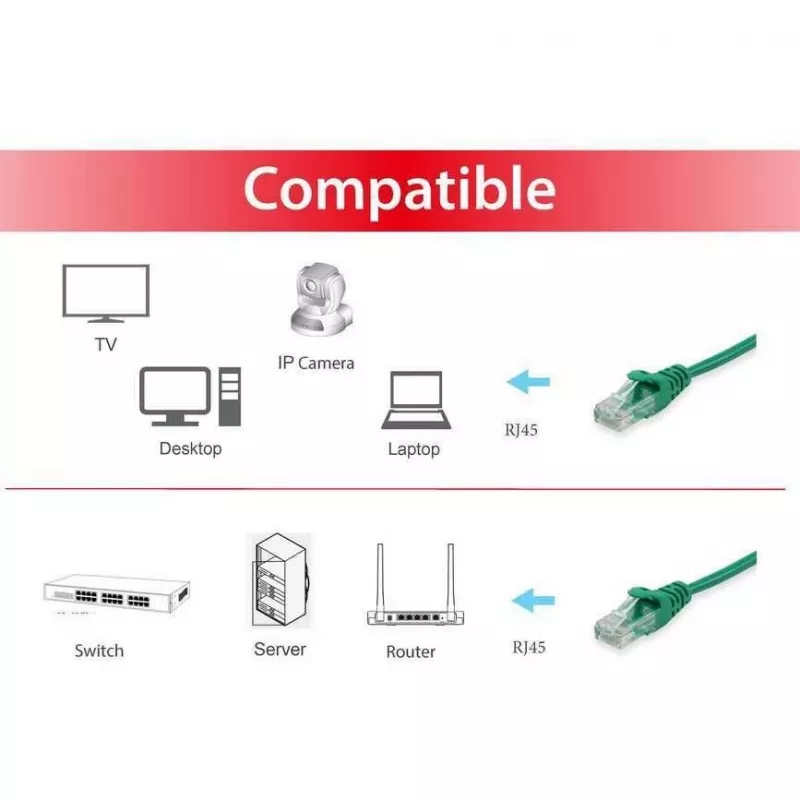 Equip Life - komutācijas kabelis - RJ-45 (V) - RJ-45 (V) - 0,5m - UTP - CAT 6 - presēts, vītais - zaļš (625447)