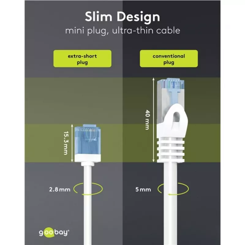 Goobay Ultra-Flexible CAT 6A komutācijas kabelis plāns U/UTP White - extra-short plug (74286)