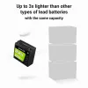 UPS baterija zaļa Cell GC-LFPGC12V20AH litija dzelzs fosfāts 12,8 V 20 Ah, 256 Wh, 185x80x170 mm, 3 kg